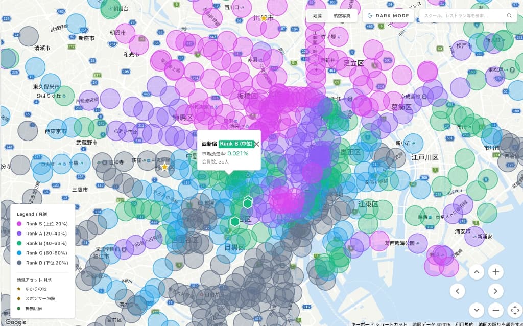 商圏浸透率