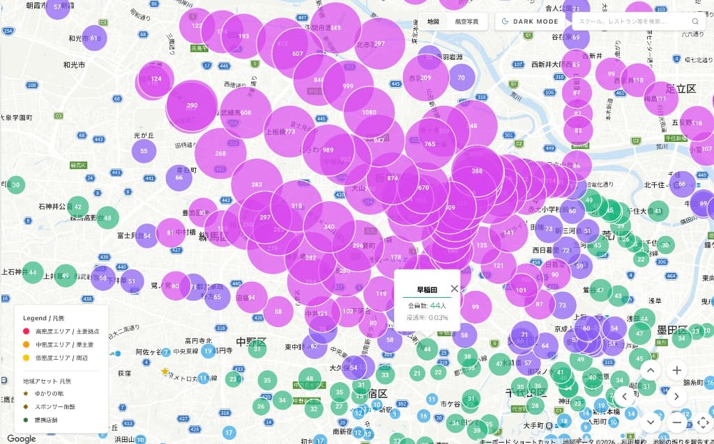 駅別顧客数